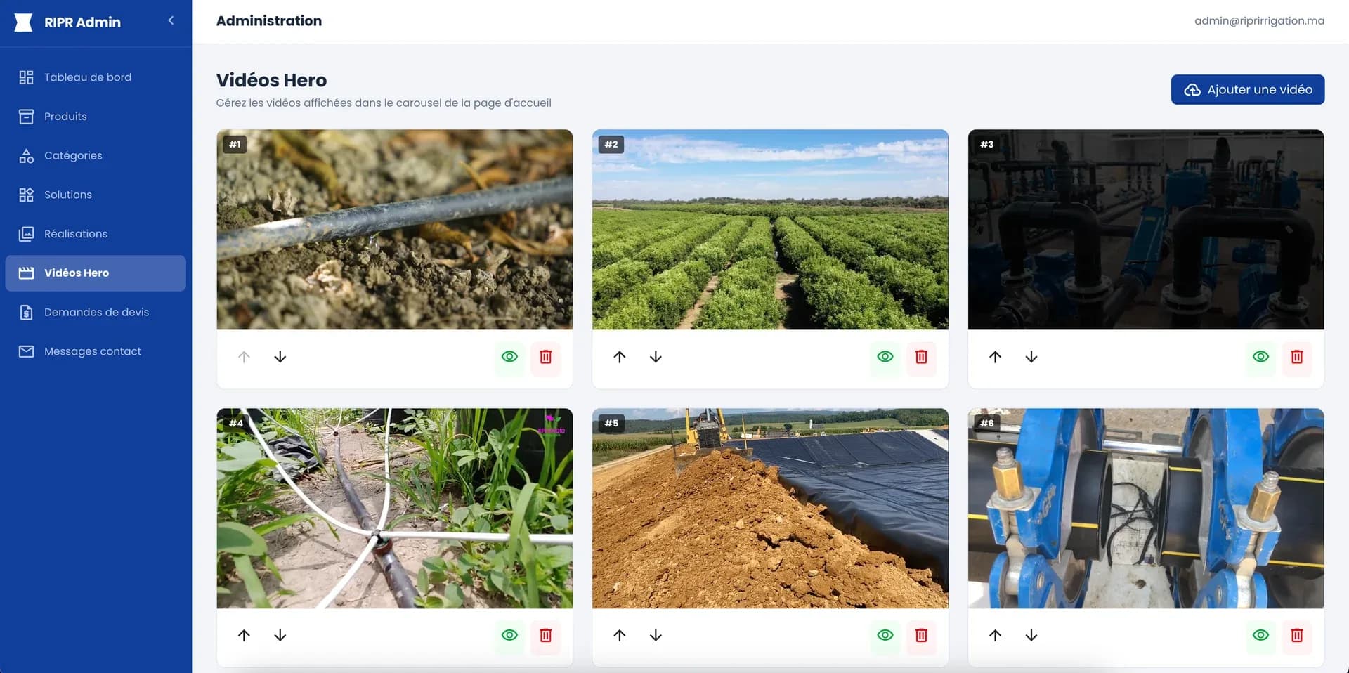 RIPR Irrigation — 1